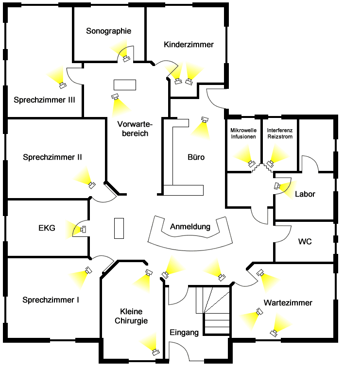 Grundriss der Praxis mit Eingang, Wartezimmer, Anmeldung, Sprechzimmer I bis III, EKG, Labor, Sonographie, Kinderzimmer, kleiner Chirurgie, Büro und WC
